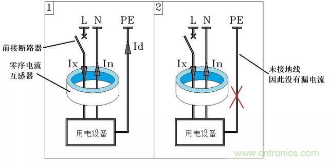 說說1P+N與2P漏電開關在選用上的區別!