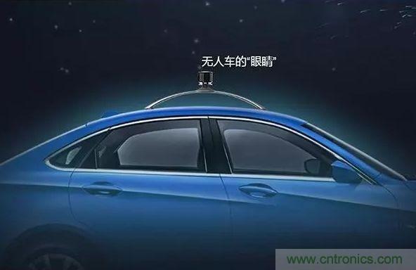 攝像頭、雷達、激光雷達&mdash;&mdash;自動駕駛幾大傳感器系統大揭秘