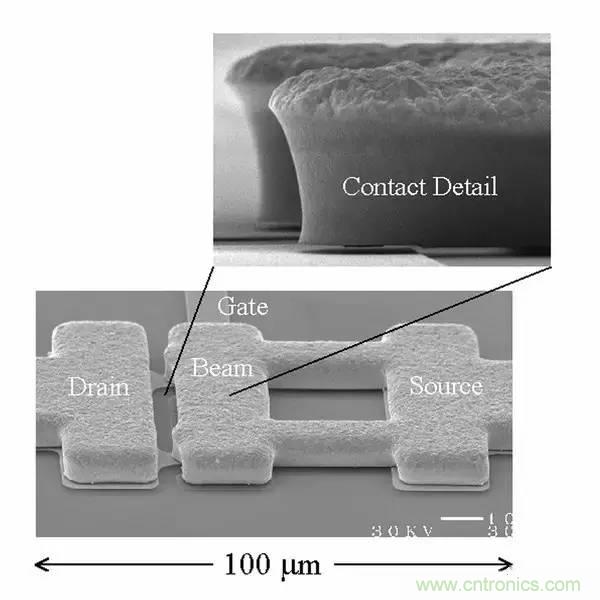 從原理到制造再到應(yīng)用，這篇文章終于把MEMS技術(shù)講透了！