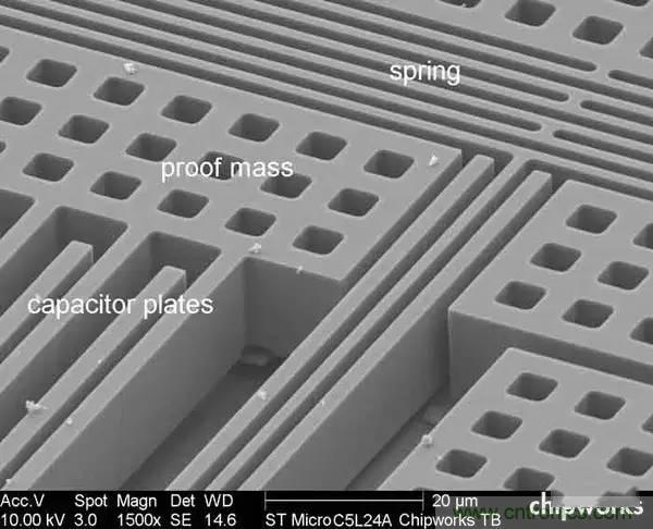 從原理到制造再到應(yīng)用，這篇文章終于把MEMS技術(shù)講透了！