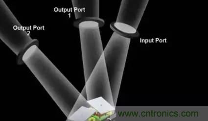 從原理到制造再到應(yīng)用，這篇文章終于把MEMS技術(shù)講透了！