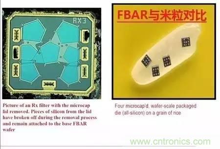 從原理到制造再到應(yīng)用，這篇文章終于把MEMS技術(shù)講透了！