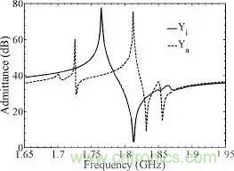 從原理到制造再到應(yīng)用，這篇文章終于把MEMS技術(shù)講透了！