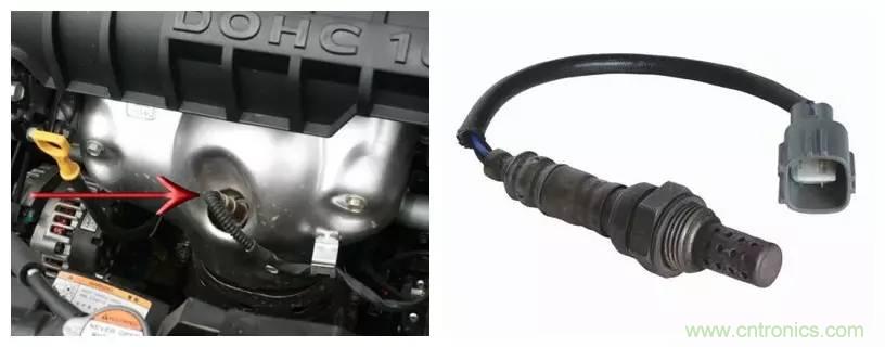 汽車上這些傳感器,你真的了解嗎?