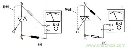 解讀雙向晶閘管的結構、工作原理及檢測方法
