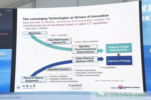 中美德三國院士和500位產(chǎn)學(xué)研領(lǐng)袖共商AI,可穿戴與智慧養(yǎng)老健康創(chuàng)新大計！