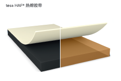 智能可穿戴的路在何方？ 德莎新品熱熔膠系列&mdash;抗溶劑、抗化學腐蝕