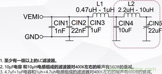 詳解DC-DC開關電源EMI分析與優化設計 詳解DC-DC開關電源EMI分析與優化設計