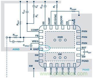 開關穩壓器的接地處理，你真的清楚嗎？