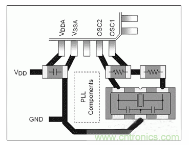 分析硅振蕩器與晶體和陶瓷諧振器的對比及應(yīng)用 分析硅振蕩器與晶體和陶瓷諧振器的對比及應(yīng)用
