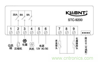 溫度控制器接線與參數、溫度傳感器有多少型號？
