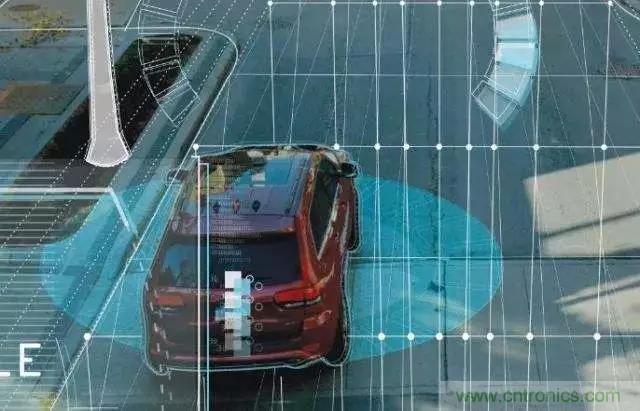 詳解毫米波雷達及其應用 詳解毫米波雷達及其應用