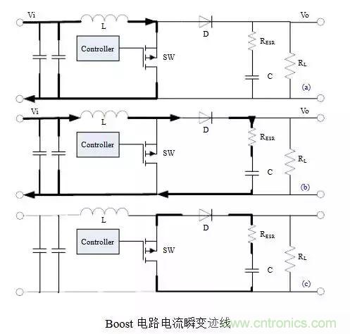 開關電源該如何配置合適的電感？