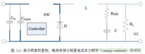 開關電源該如何配置合適的電感？