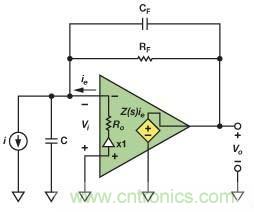 在光電流應(yīng)用中應(yīng)如何補償電流反饋放大器? 在光電流應(yīng)用中應(yīng)如何補償電流反饋放大器?
