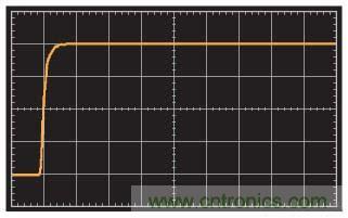 在光電流應(yīng)用中應(yīng)如何補償電流反饋放大器? 在光電流應(yīng)用中應(yīng)如何補償電流反饋放大器?