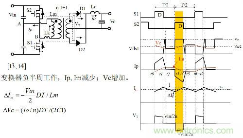 開關電源&ldquo;各種拓撲結構&rdquo;的對比與分析！
