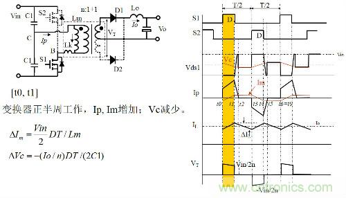 開關電源&ldquo;各種拓撲結構&rdquo;的對比與分析！