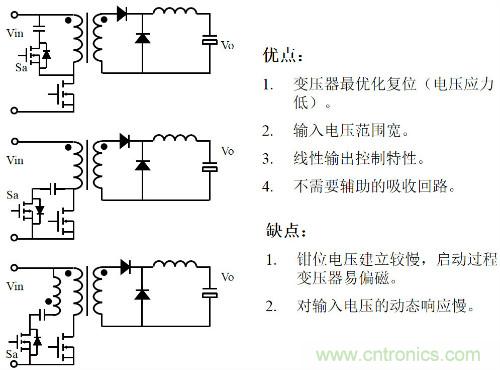 開關電源&ldquo;各種拓撲結構&rdquo;的對比與分析！