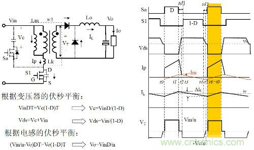 開關電源&ldquo;各種拓撲結構&rdquo;的對比與分析！