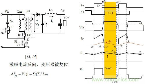 開關電源&ldquo;各種拓撲結構&rdquo;的對比與分析！