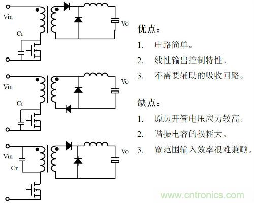 開關電源&ldquo;各種拓撲結構&rdquo;的對比與分析！