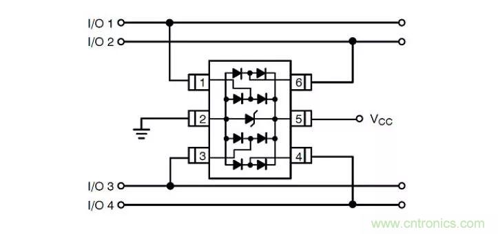 PCB板“ESD保護電路設計”實戰經驗分享!