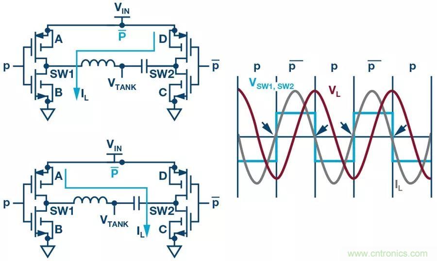 無線電池充電器設計太繁瑣?試試感性這條路