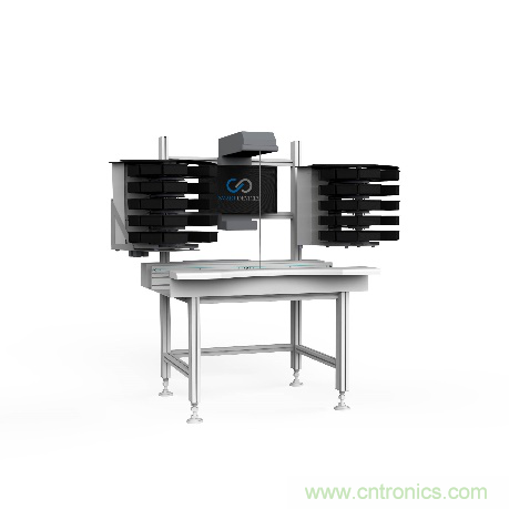 智能制造新時代，摯錦科技讓您一飽眼福！