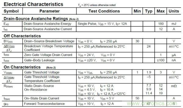 硬件開發，我想和MOS管聊聊