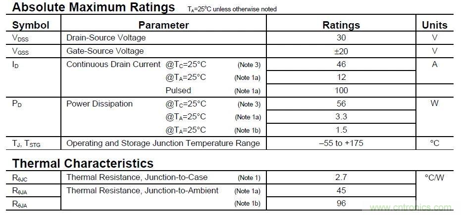 硬件開發，我想和MOS管聊聊