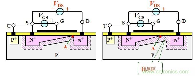 硬件開發，我想和MOS管聊聊