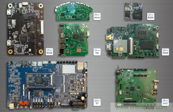 全志科技聯合眾多優秀方案商，與您相約CES Asia 2019，精彩紛呈等你來！