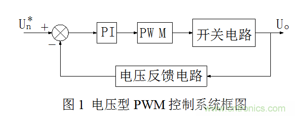 開關電源&rdquo;電壓型&ldquo;與&rdquo;電流型&ldquo;控制的區別到底在哪？