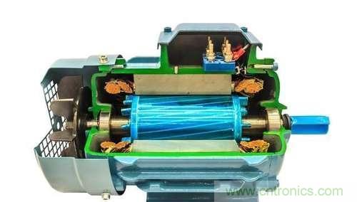 變頻器為什么要外接制動電阻？