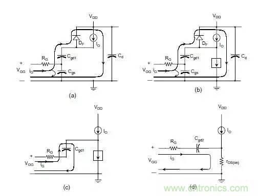 MOS管開關(guān)時的米勒效應！