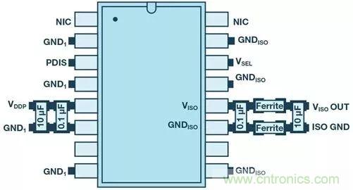 簡化EMI抑制技術，搞定高性價比隔離設計