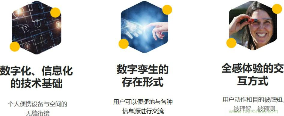 首提“智慧空間”,智能眼鏡將迎來新春天 首提“智慧空間”,智能眼鏡將迎來新春天