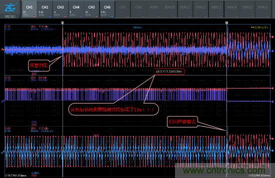 UPS電源工作過程&ldquo;拆解&rdquo;實錄