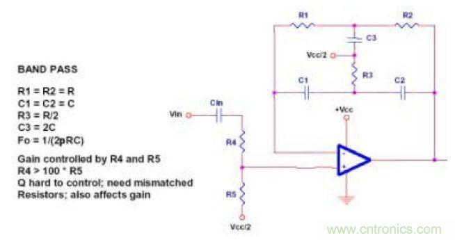 單電源運放濾波器設(shè)計