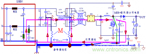 功率電子系統對于高頻的EMI的設計 功率電子系統對于高頻的EMI的設計