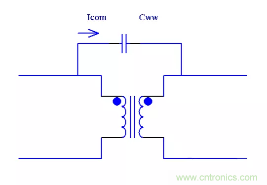 路由器主板布局布線的幾個坑，你踩過嗎？