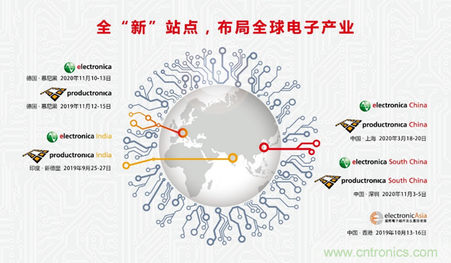 慕展傳奇,不負期待——慕尼黑華南電子展盛裝登場 慕展傳奇,不負期待——慕尼黑華南電子展盛裝登場