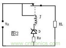 穩(wěn)壓二極管基礎(chǔ)知識(shí)，快來(lái)復(fù)習(xí)啦！