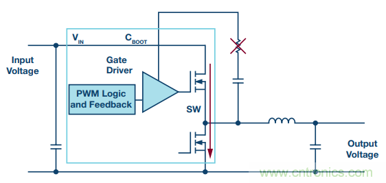 開關(guān)轉(zhuǎn)換時，最大效率與最小電磁干擾如何&ldquo;兼得&rdquo;？