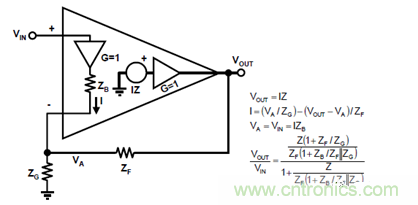 運放設(shè)計這十個坑點,你遇到過幾個?