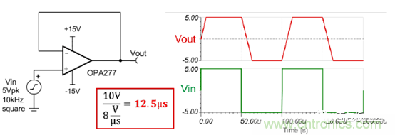 運放設(shè)計這十個坑點,你遇到過幾個?