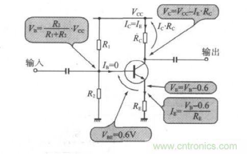 運放設(shè)計這十個坑點,你遇到過幾個?