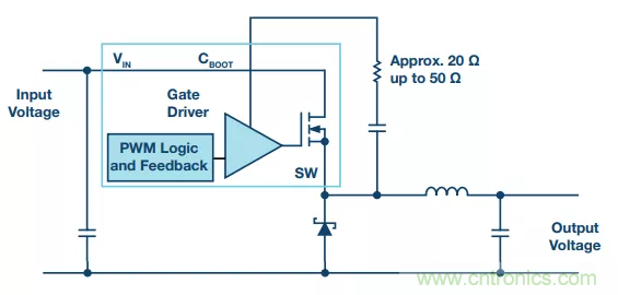 開關轉換時，最大效率與最小電磁干擾如何&ldquo;兼得&rdquo;？