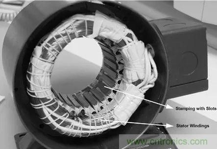 無(wú)刷直流電機(jī)：原理、優(yōu)勢(shì)、應(yīng)用！